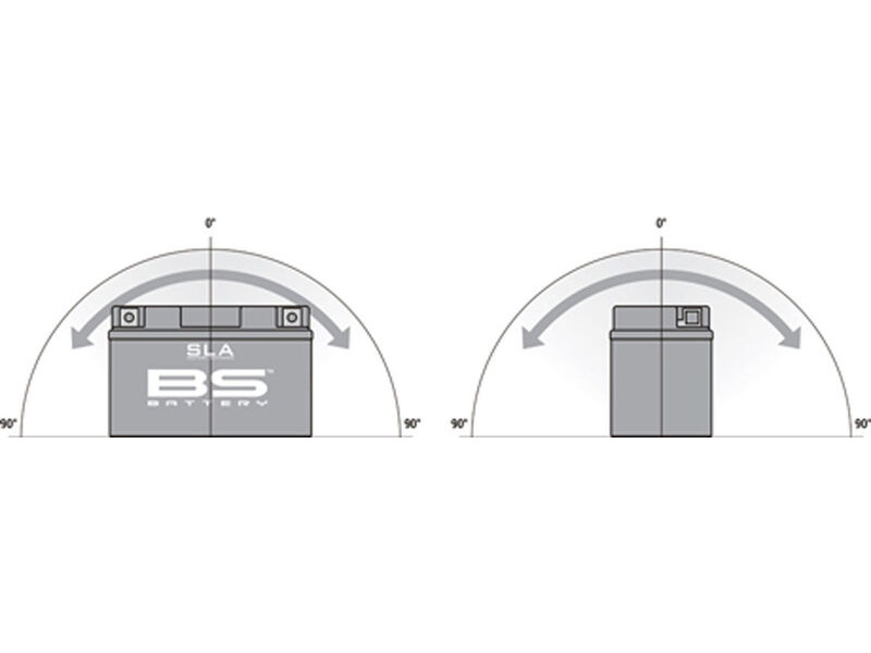 BS BATTERIES BT9B4 click to zoom image