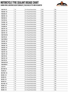 TRU TENSION Carbon Fibre Motorcycle Tyre Sealant - 250ml click to zoom image