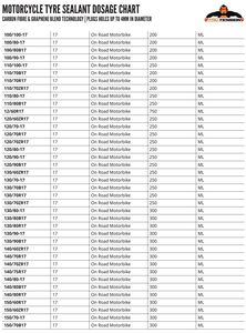 TRU TENSION Carbon Fibre Motorcycle Tyre Sealant - 250ml click to zoom image
