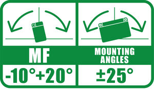 FULBAT Battery MF - FTX20L-BS click to zoom image