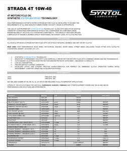 Syntol Strada 4T 10W-40 4 Litre Synthetic Oil click to zoom image