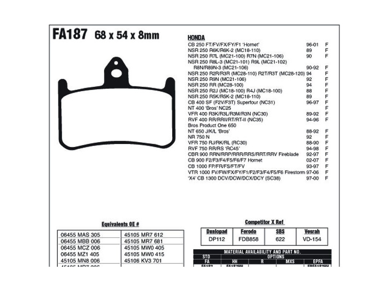 EBC BRAKES Brake Pads FA187 click to zoom image