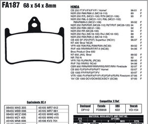 EBC BRAKES Brake Pads FA187 