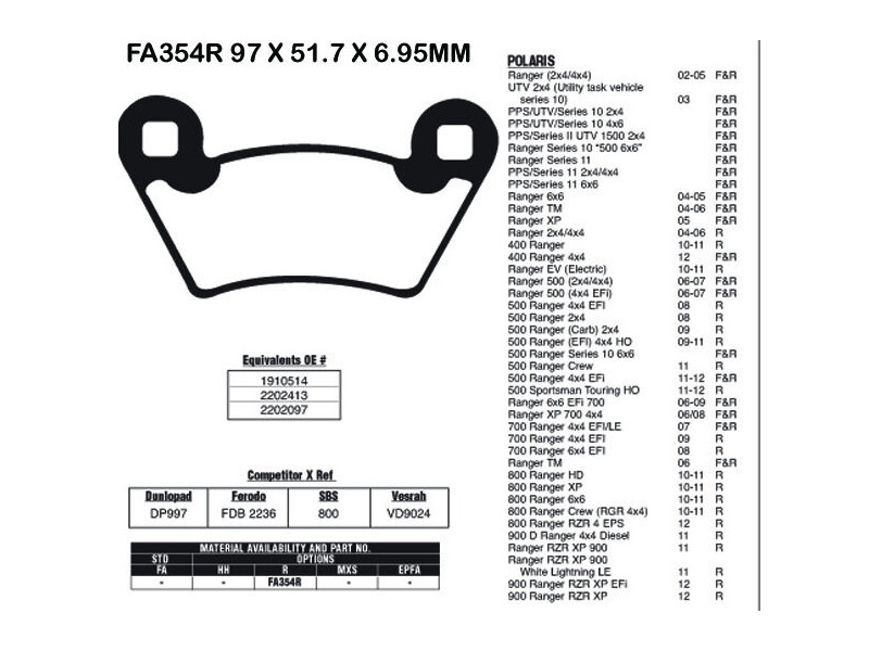 EBC BRAKES Brake Pads FA354R click to zoom image