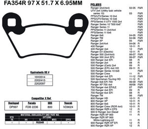 EBC BRAKES Brake Pads FA354R 