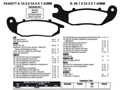 EBC BRAKES Brake Pads FA465TT