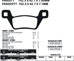 EBC BRAKES Brake Pads FA600TT 