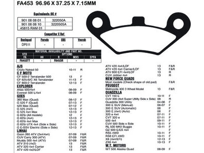 EBC BRAKES Brake Pads FA453R