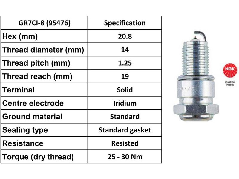 NGK SPARK PLUG GR7CI-8 Plugs [Box 4] [95476] click to zoom image