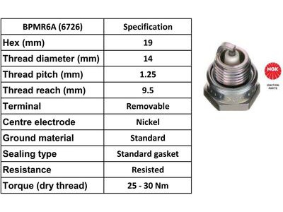 NGK SPARK PLUG Spark Plug BPMR6A Plugs [Box 10]