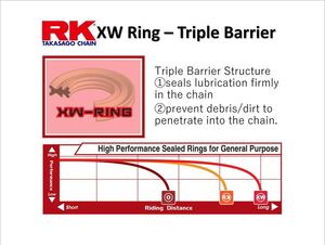 RK CHAINS GB520EXW-108 Gold XW-Ring Chain click to zoom image